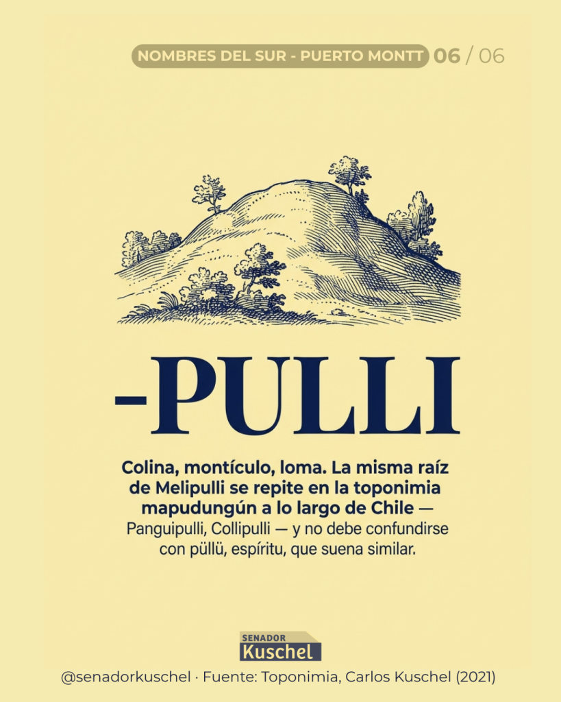 Lámina de la serie Nombres del Sur: la terminación -pulli, colina o loma, presente en topónimos como Panguipulli y Collipulli.